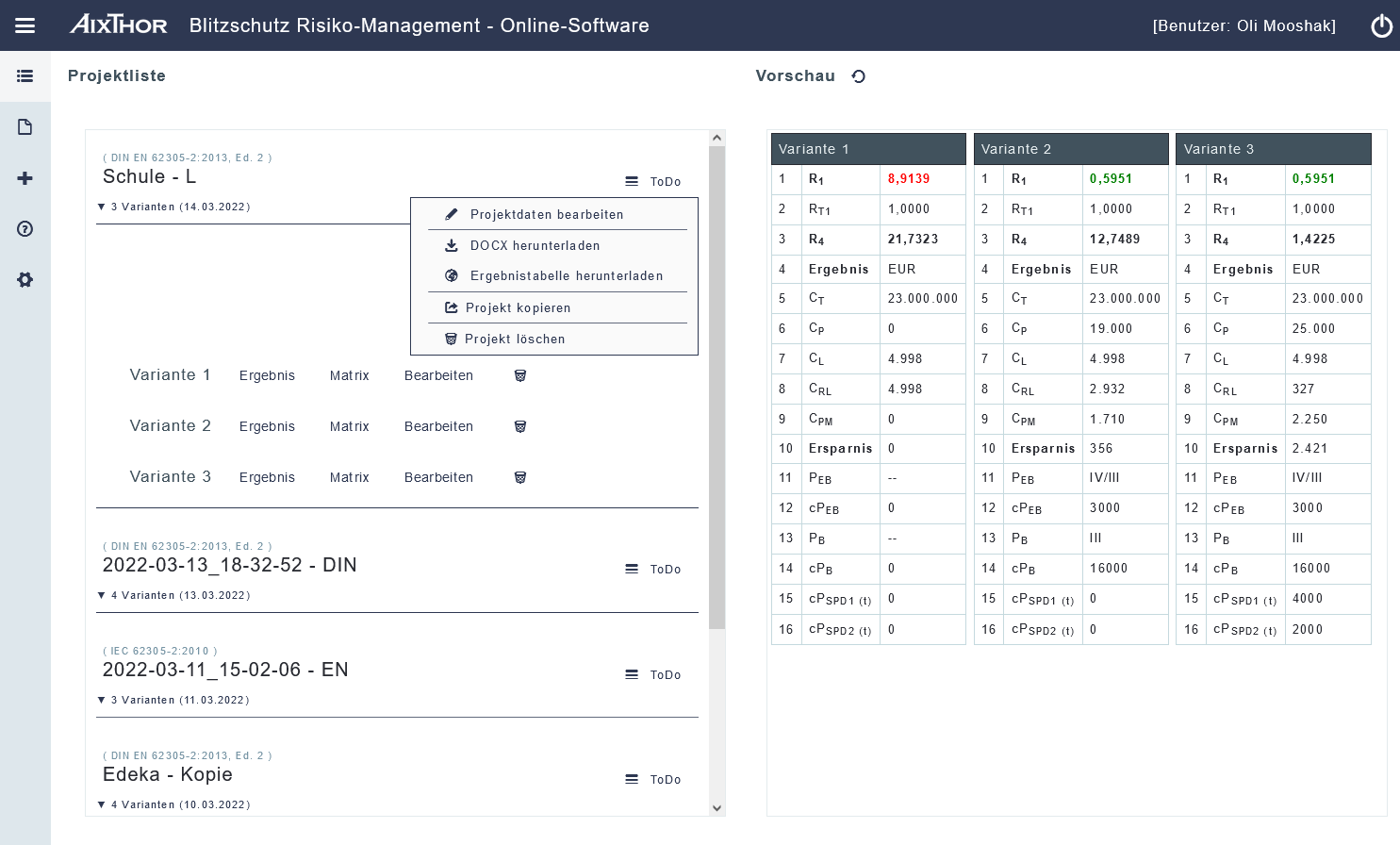 Beispielgrafik: Risiko-Management Online