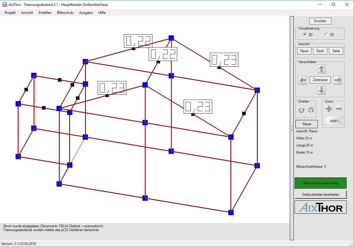 Beispielgrafik: Trennnungsabstand Software